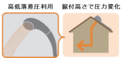housing_img33